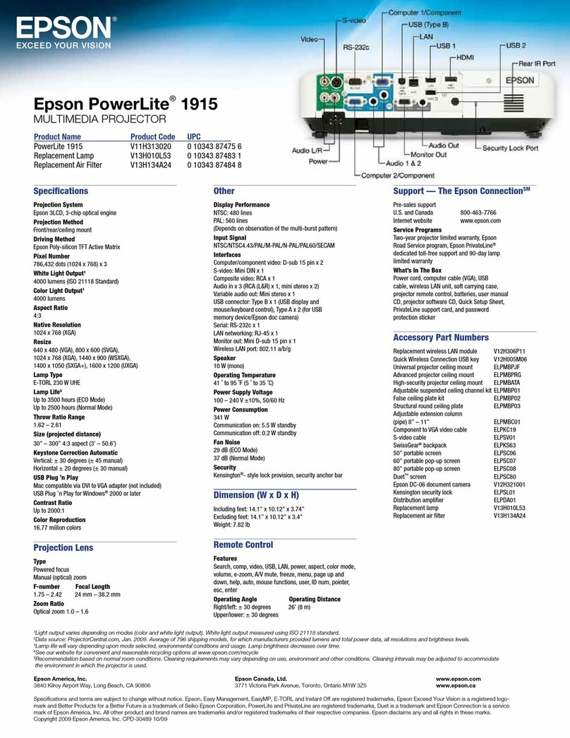 Epson PowerLite 1915 User manual