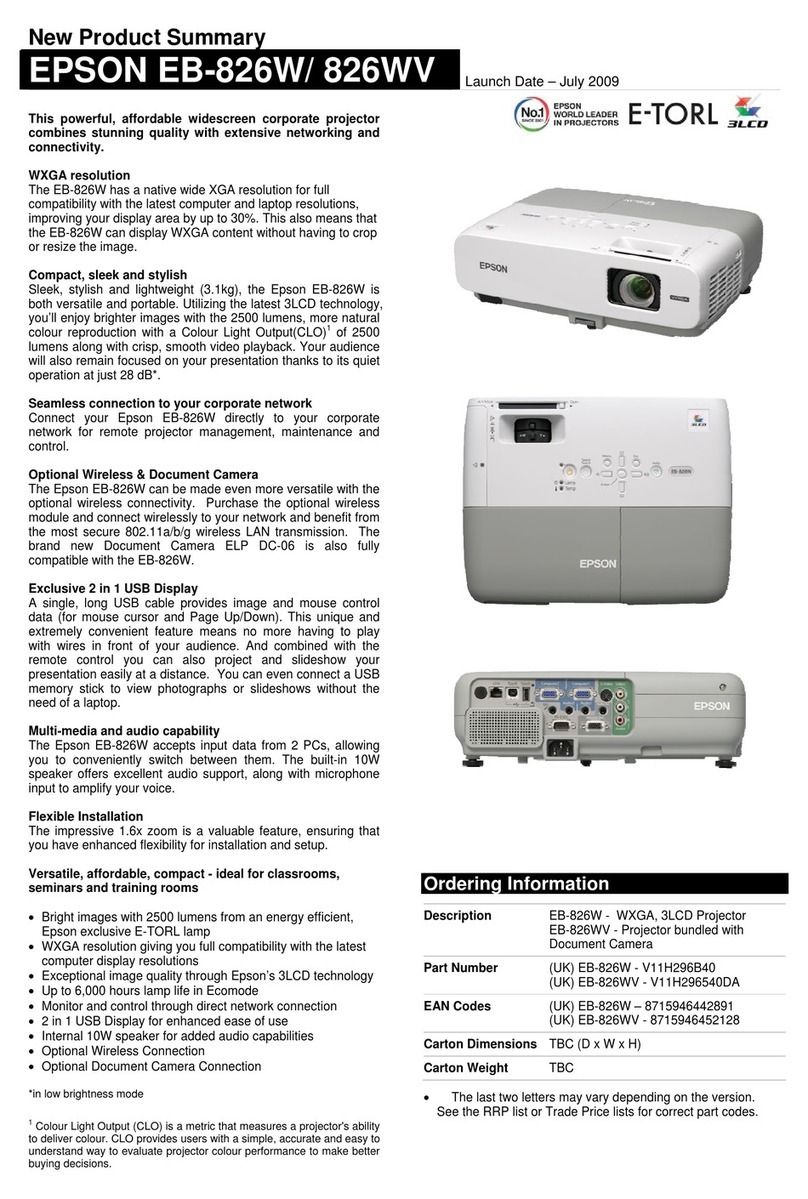 Epson EB-826WV How to use