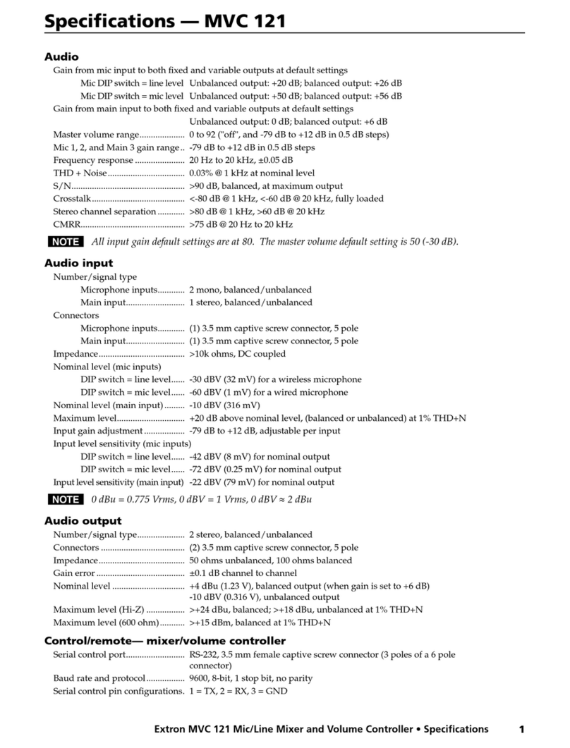 Extron electronics MVC 121 User manual