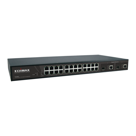 Edimax ES-5224RM+ User manual