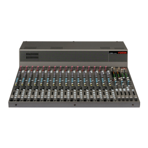 Fostex LM16 User manual