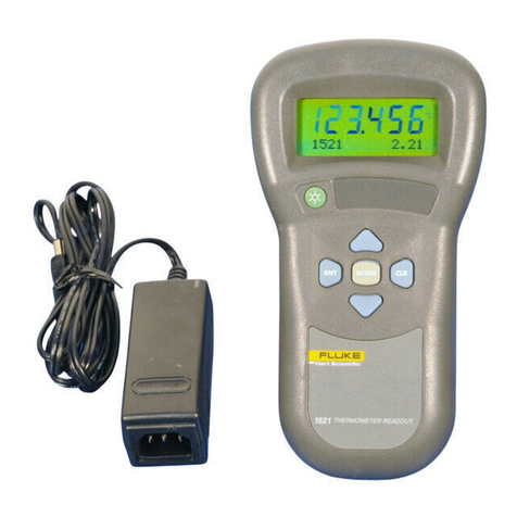 Fluke 1521 User manual
