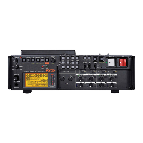 Fostex PD204 User manual