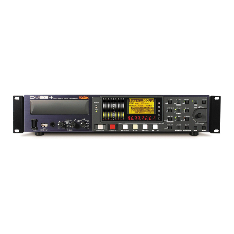 Fostex DV-824 owner's manual