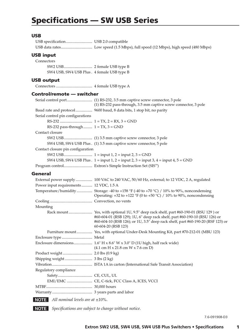 Extron electronics SW2 USB User manual