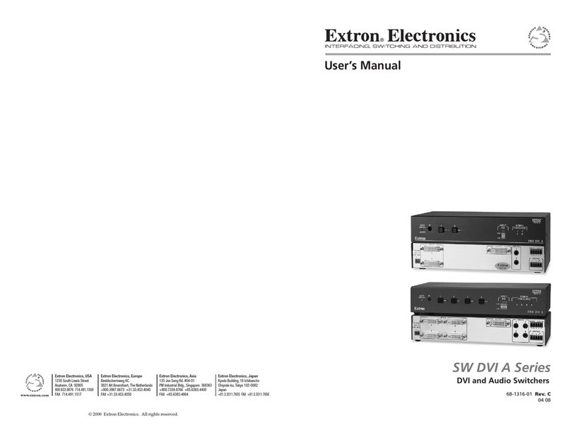 Extron electronics SW DVI A Series user manual