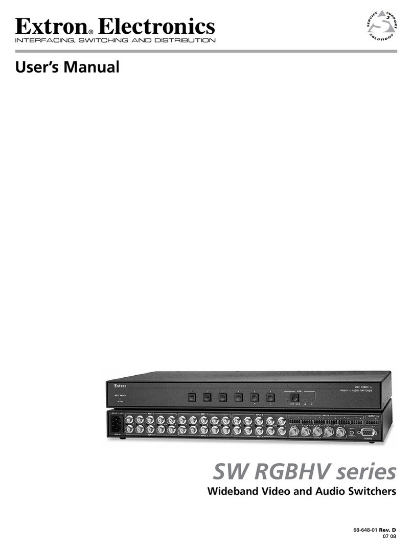 Extron electronics SW RGBHV Series User manual