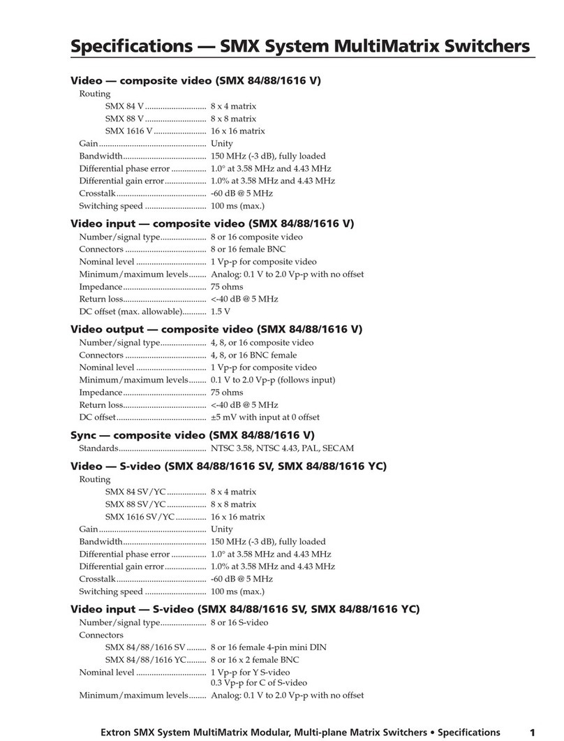 Extron electronics SMX System User manual