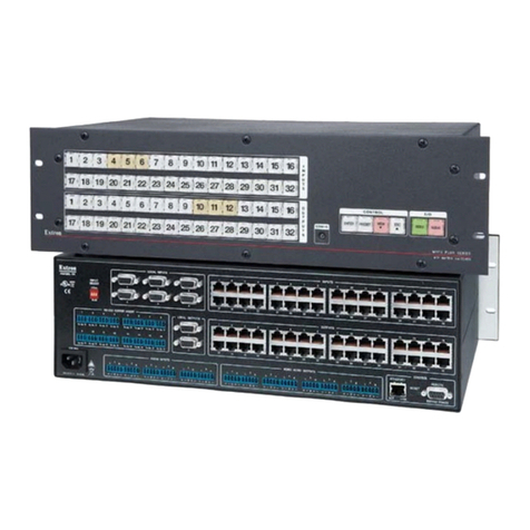 Extron electronics MTPX Plus Series User manual Extron electronics MTPX Plus Series User manual