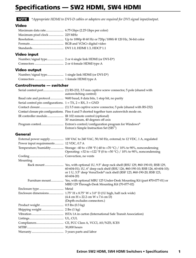 Extron electronics SW2 HDMI Specifications