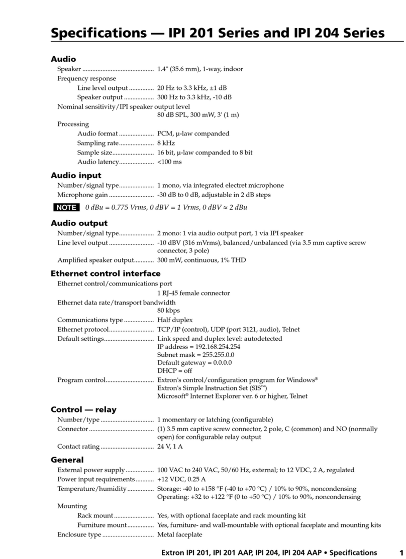 Extron electronics MediaLink IPI 201 Specifications