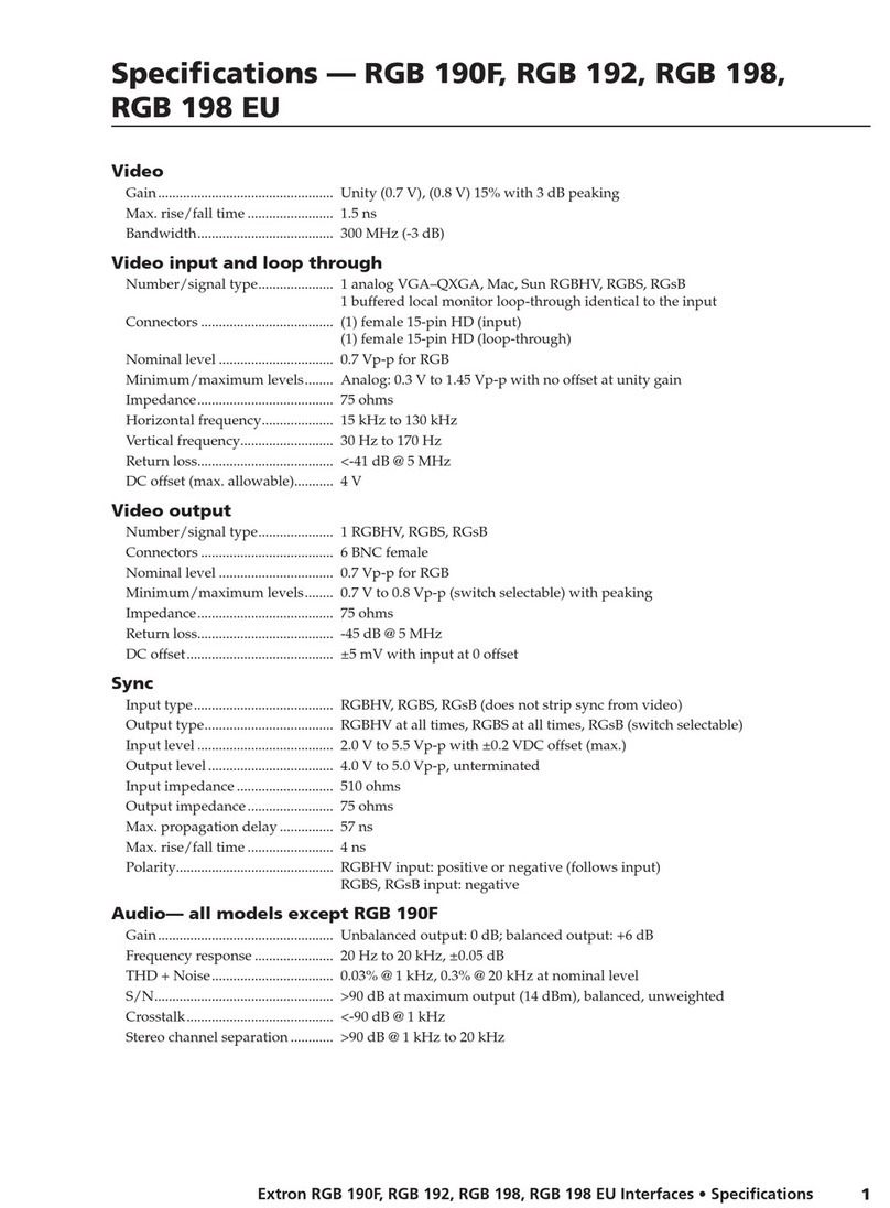 Extron electronics RGB 190F User manual