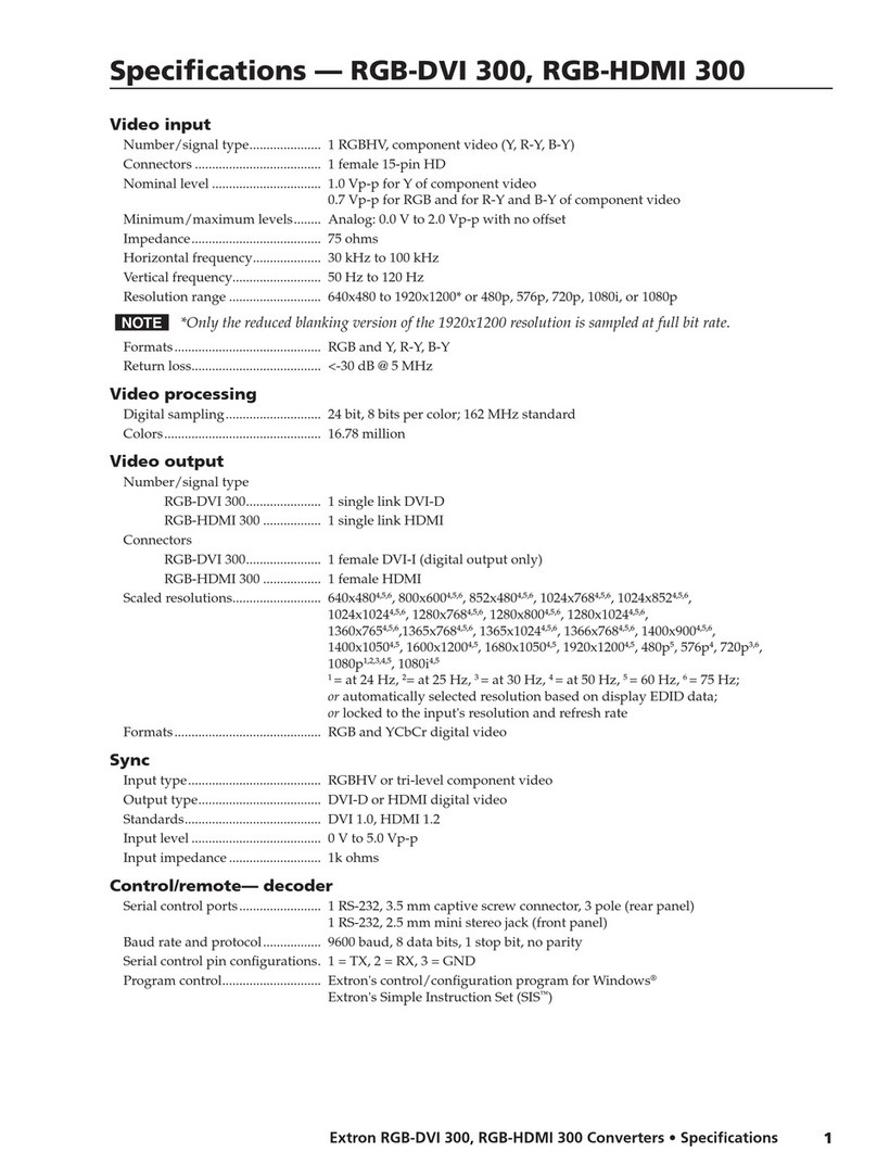 Extron electronics RGB to DVI Scaler RGB-DVI 300 User manual Extron electronics RGB to DVI Scaler RGB-DVI 300 User manual