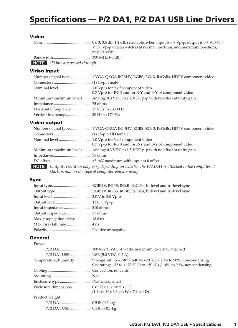 Extron electronics P/2 DA1 USB User manual