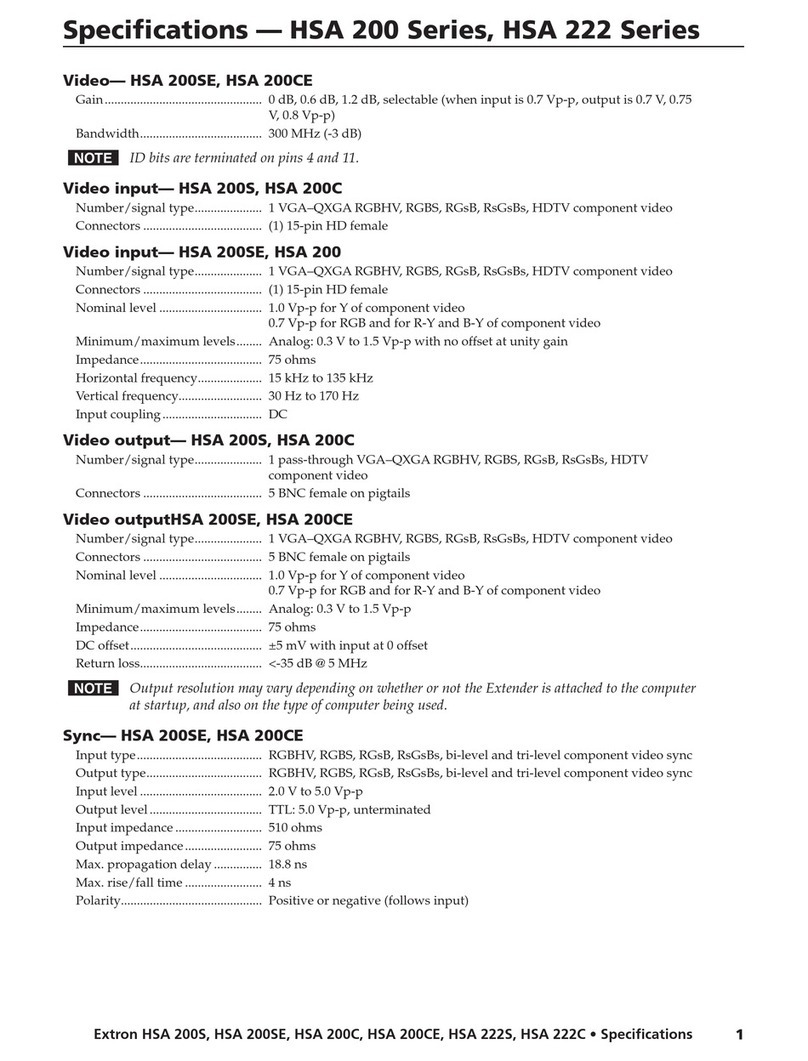 Extron electronics Hideaway HSA 200S Series User manual