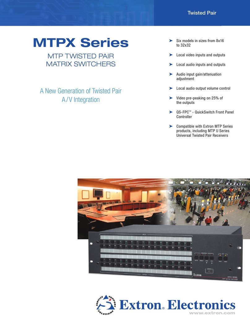 Extron electronics Crosstalk 1632 User manual