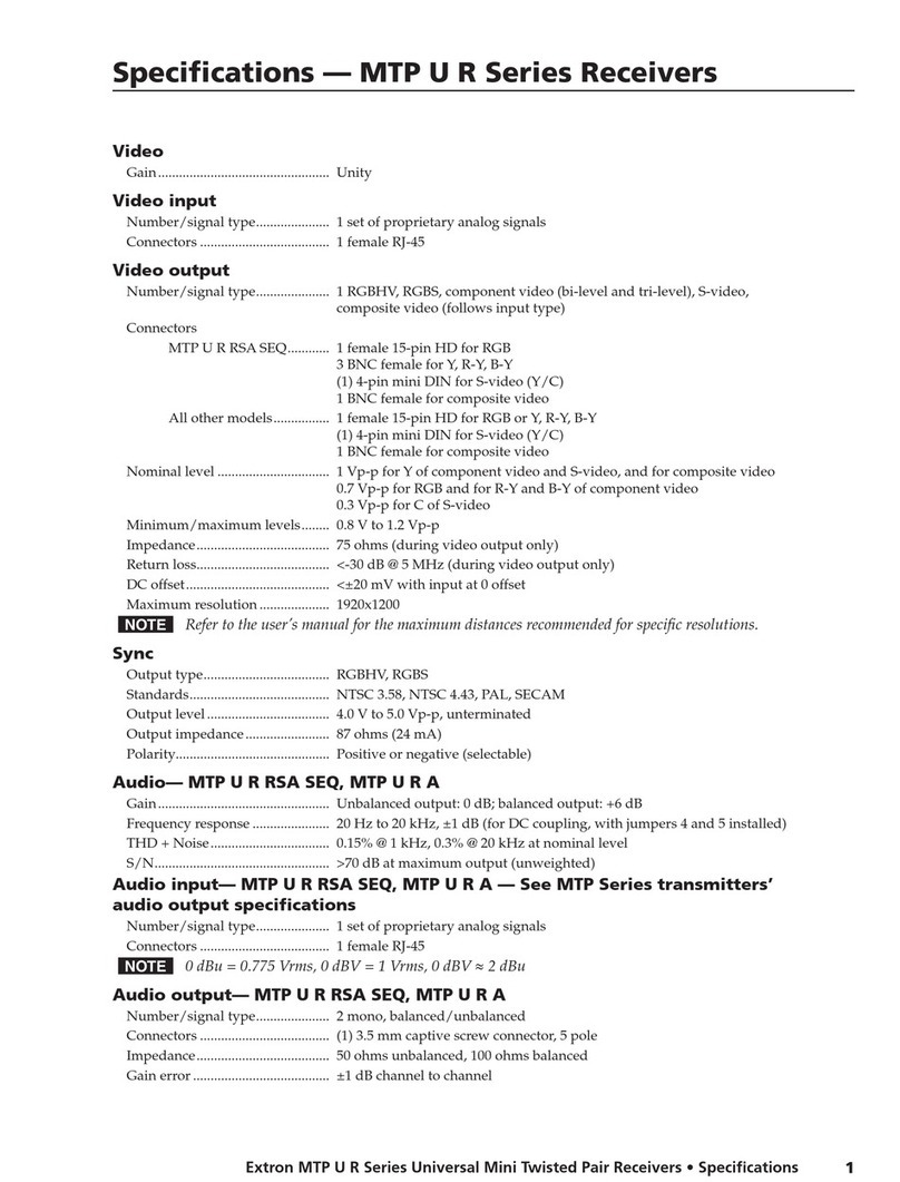 Extron electronics MTP U R RSA SEQ User manual