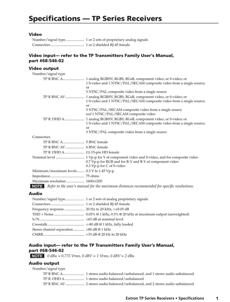 Extron electronics TP R BNC A User manual