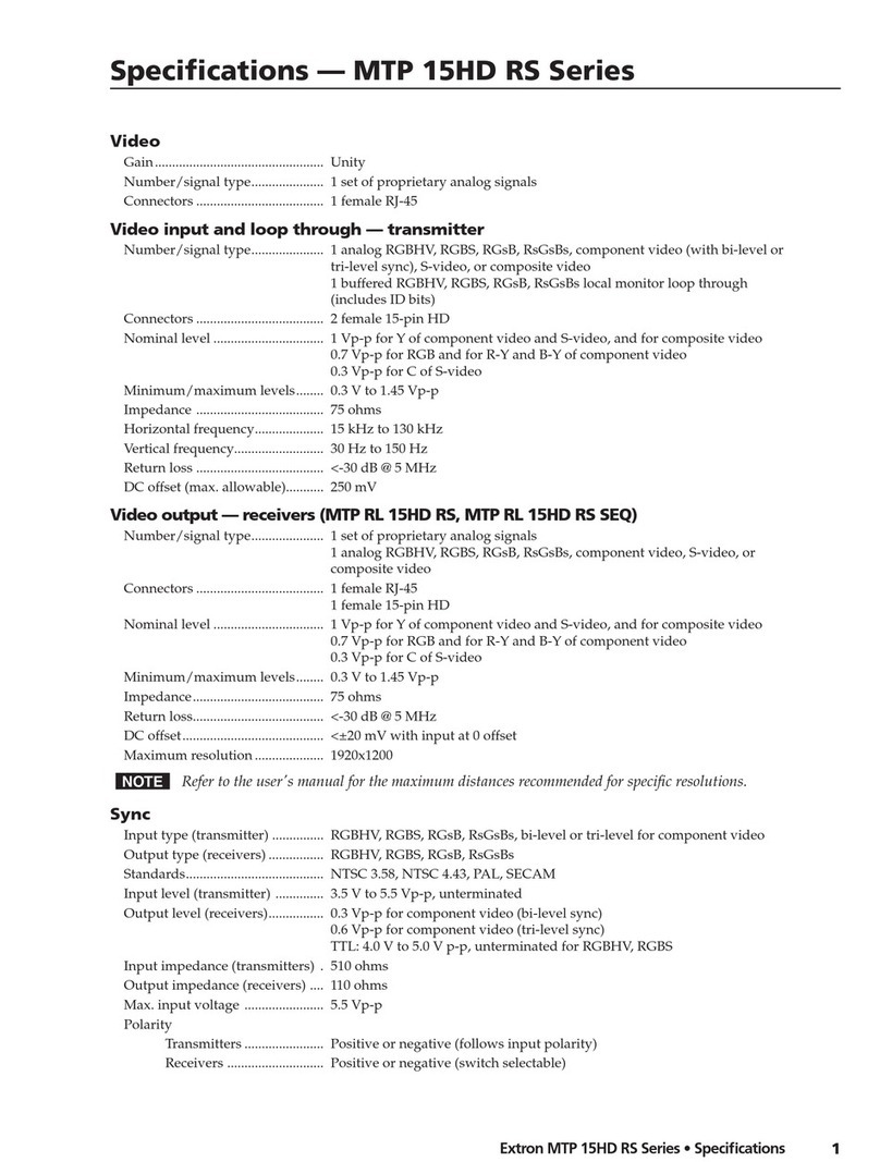 Extron electronics MTP 15HD RS Series User manual