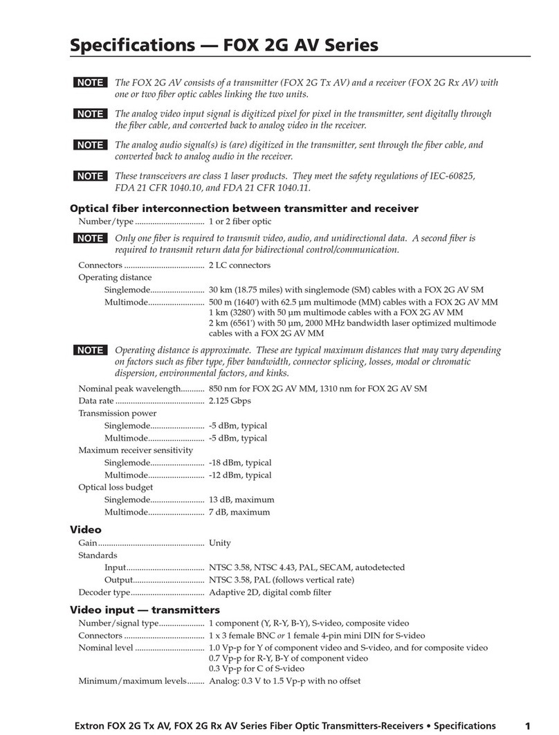 Extron electronics Fiber Optic Transmitters-Receivers FOX 2G Rx... User manual Extron electronics Fiber Optic Transmitters-Receivers FOX 2G Rx... User manual
