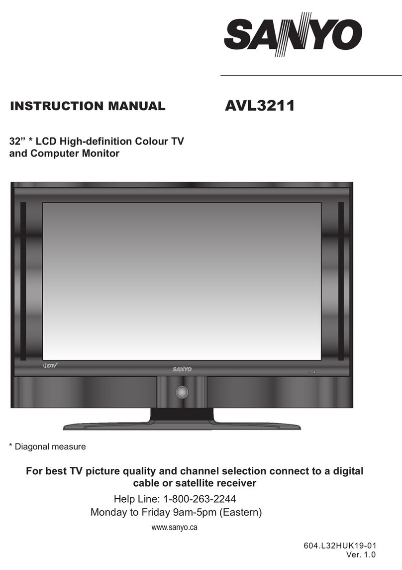 Sanyo AVL3211 User manual