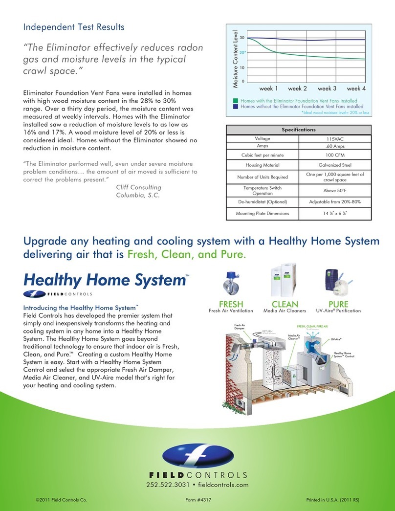 Field Controls Eliminator User manual