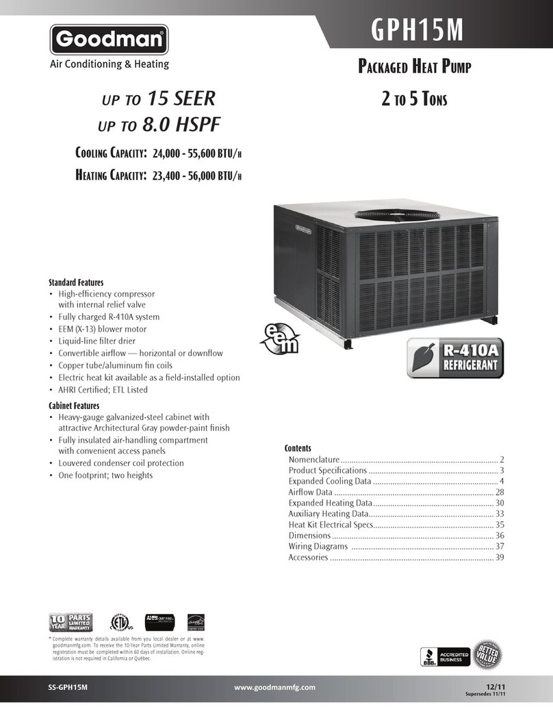 Goodman GPH15M Specifications