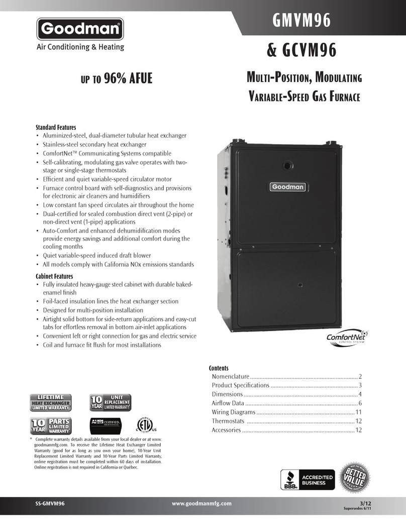 Goodman GMVM96 User manual Goodman GMVM96 User manual