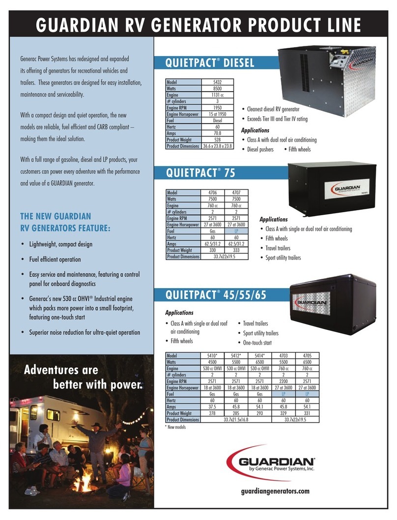 Generac Power Systems Quietpact 75 User manual