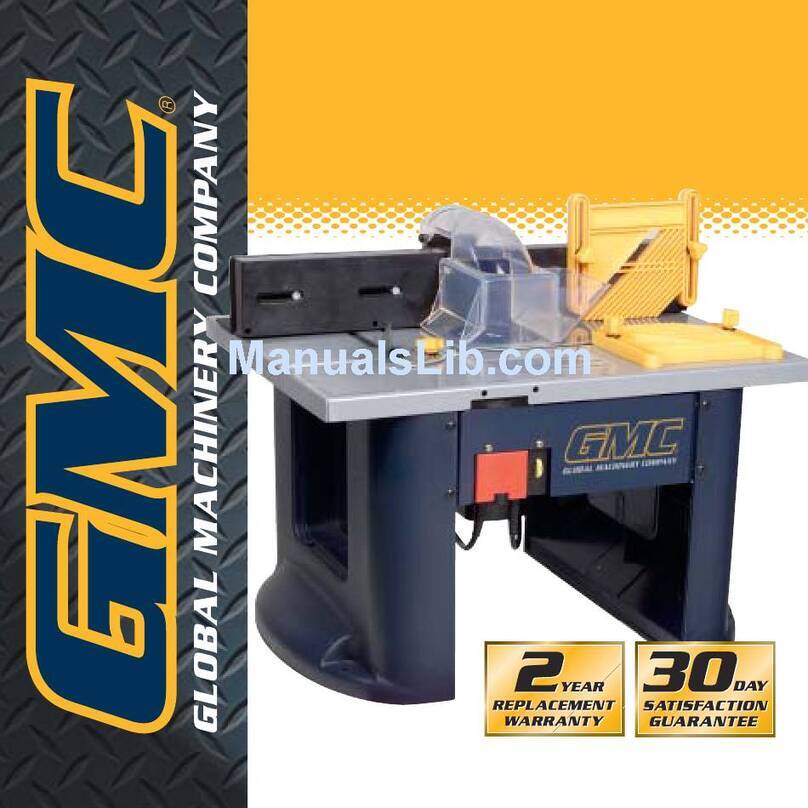 Global Machinery Company 1050W instruction manual