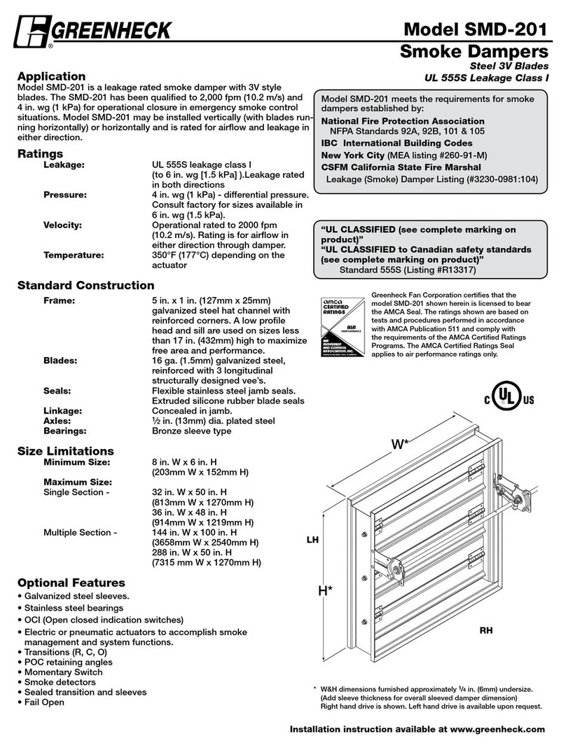 Greenheck Smoke Dampers SMD-201 Specification sheet
