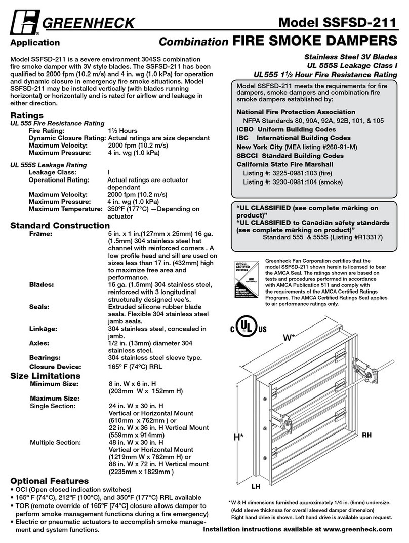 Greenheck Combination Fire Smoke Dampers SSFSD-211 User manual Greenheck Combination Fire Smoke Dampers SSFSD-211 User manual