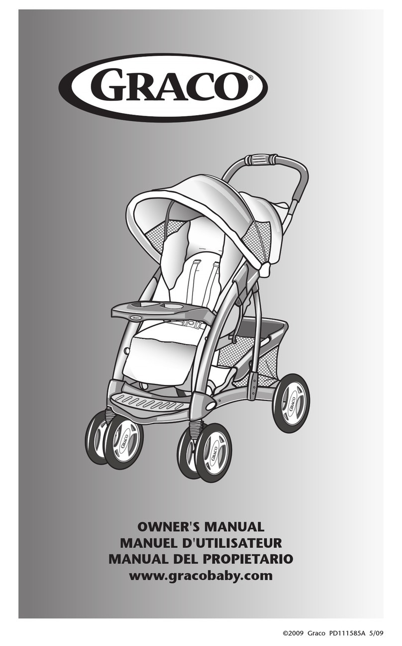 Graco 1762856 User manual Graco 1762856 User manual