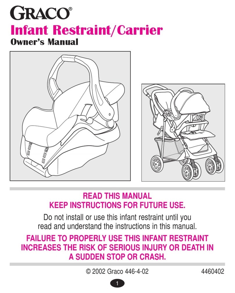 Graco 4460402 User manual
