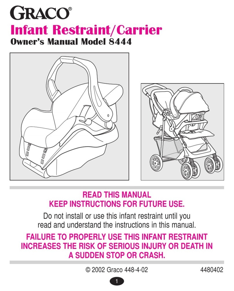 Graco 8444 User manual