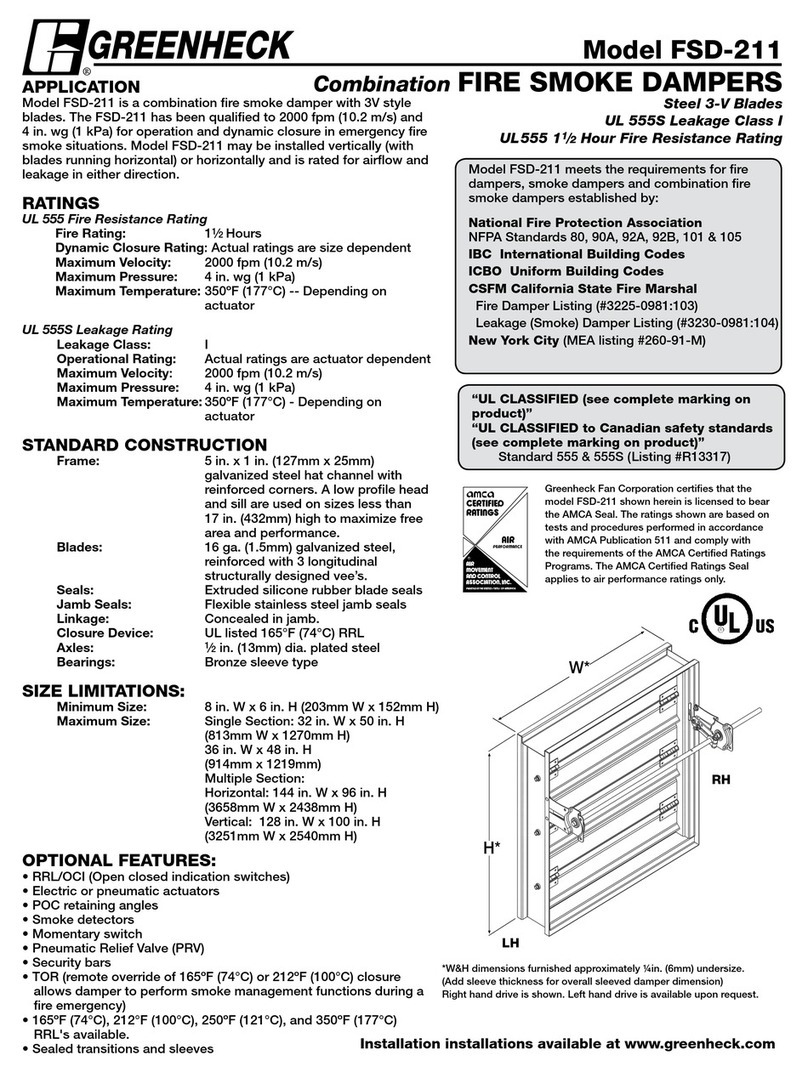 Greenheck Combination Fire Smoke Damper FSD-211 User manual