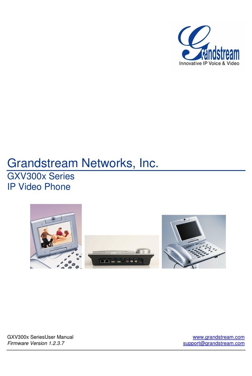 Grandstream Networks GXV300x Series User manual