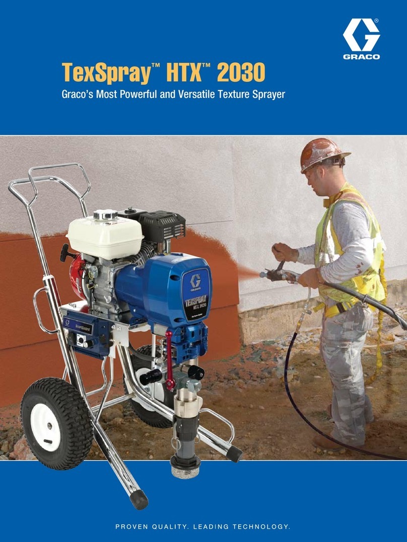Graco TexSpray HTX 258740 User manual