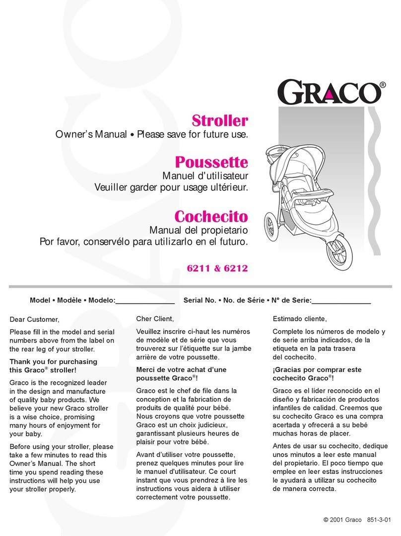 Graco 7421 User manual