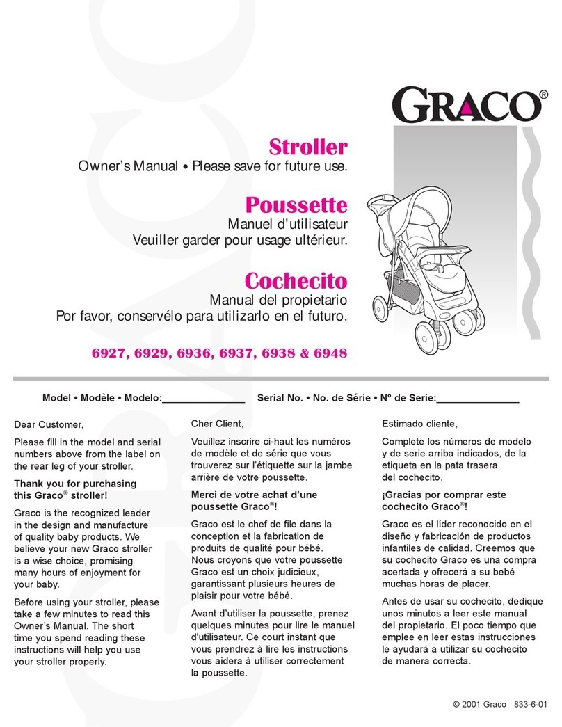 Graco 7427 User manual
