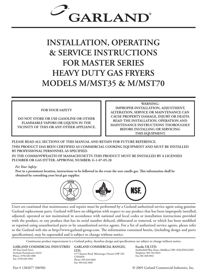 Garland M/MST35 Service manual