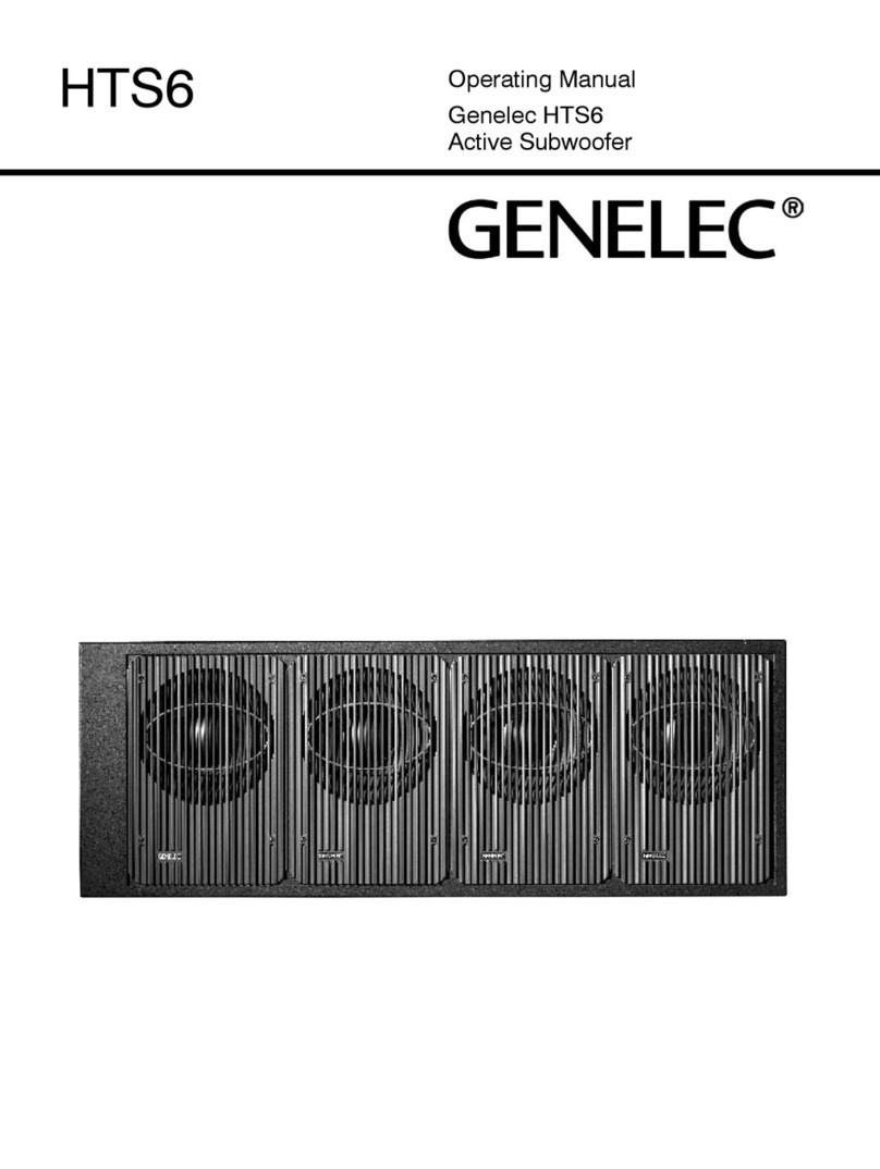Genelec HTS6 User manual