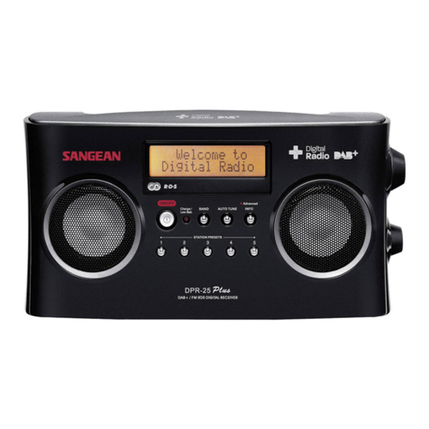 Sangean DPR-25+ User manual