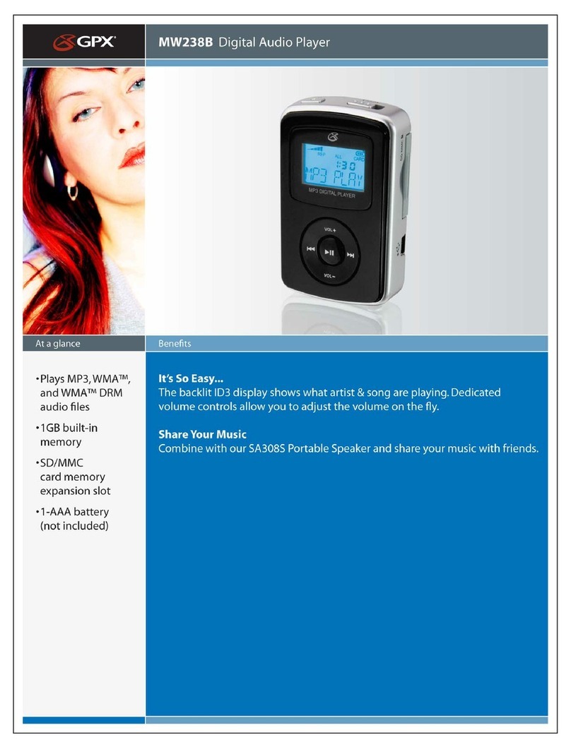 GPX MW238 Specifications