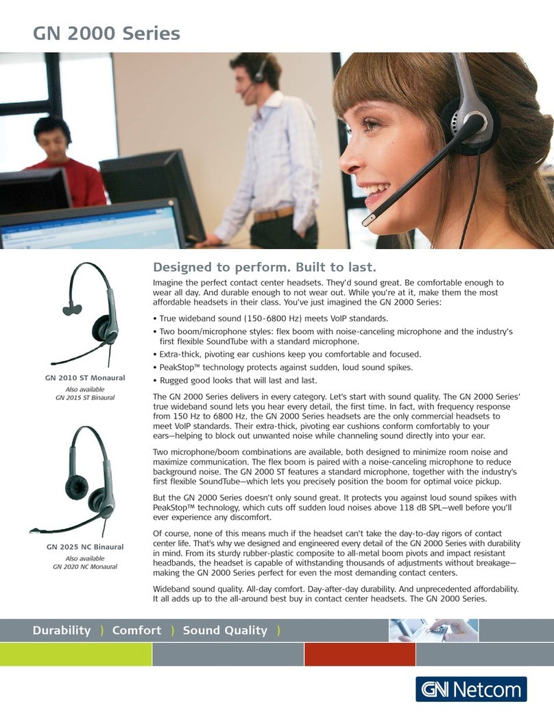 Jabra GN2000 - DATASHEET 3 Specifications