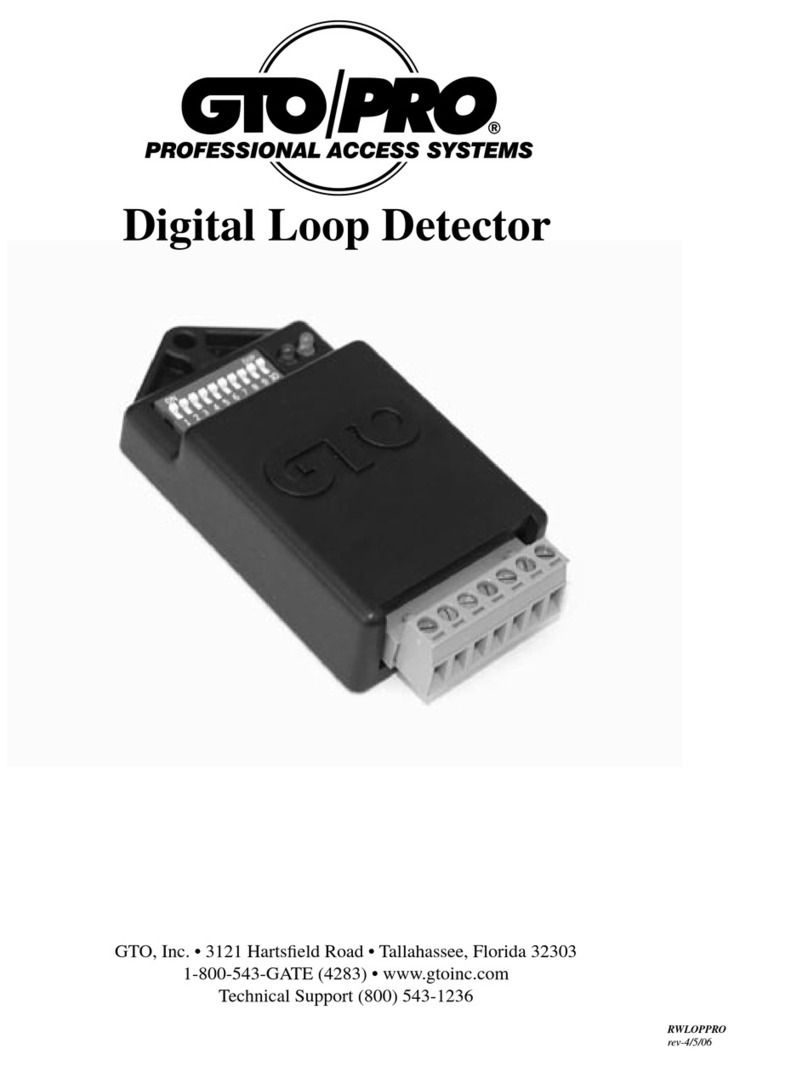 GTO LOOPDT1 User manual