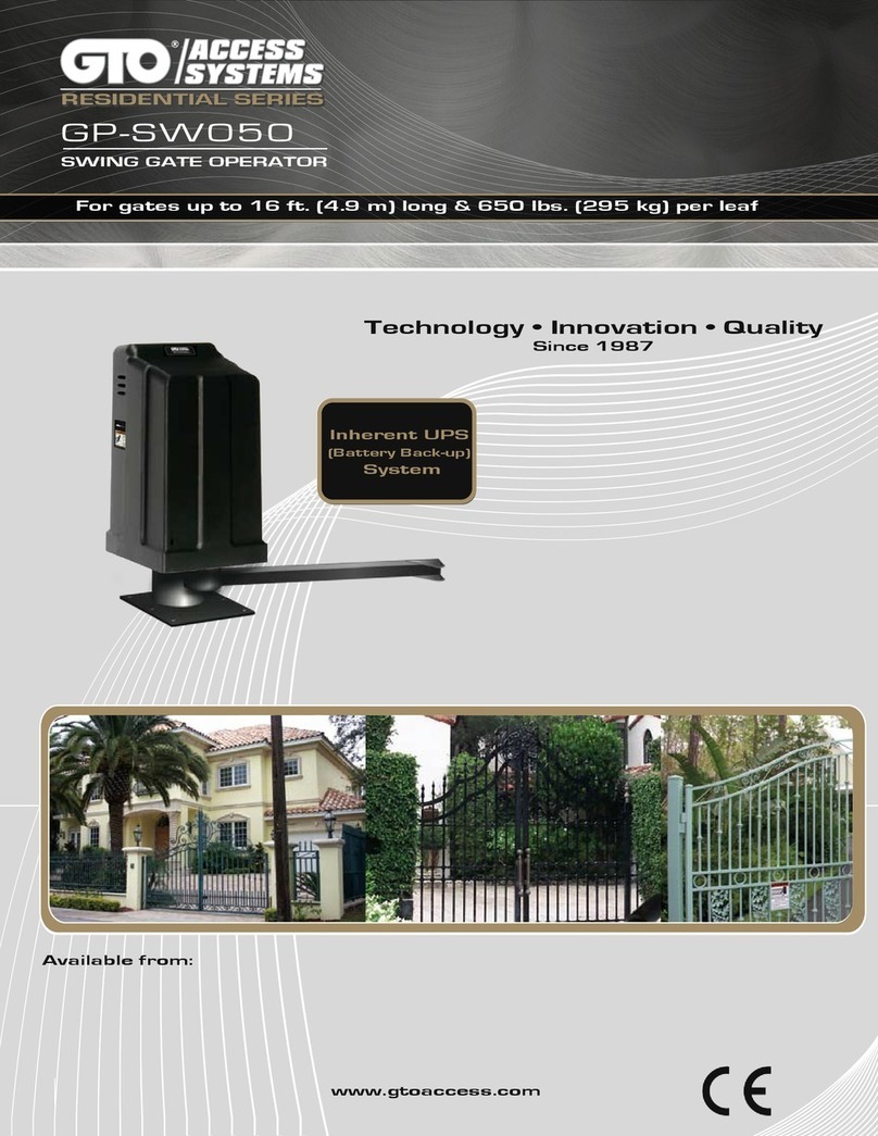 GTO GP-SW050 User manual