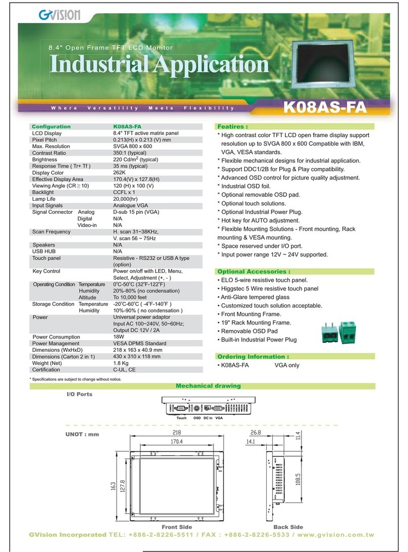 GVision K08AS-F User manual