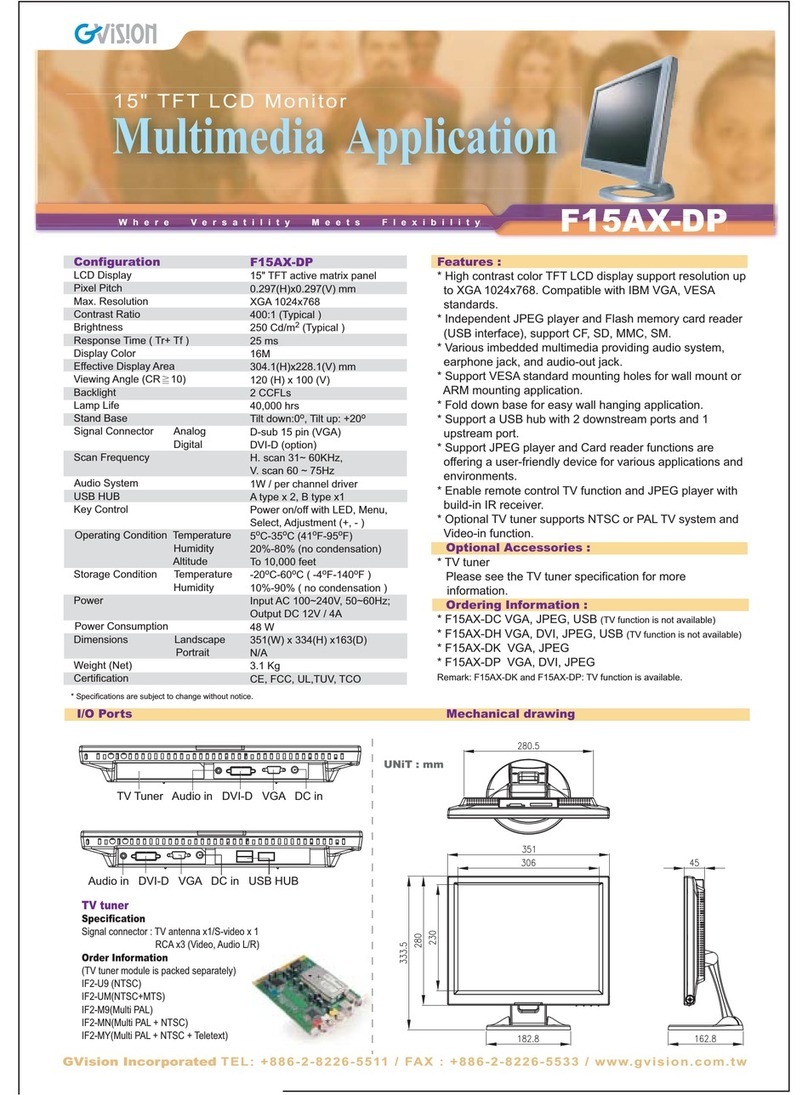 GVision F15AX-D User manual