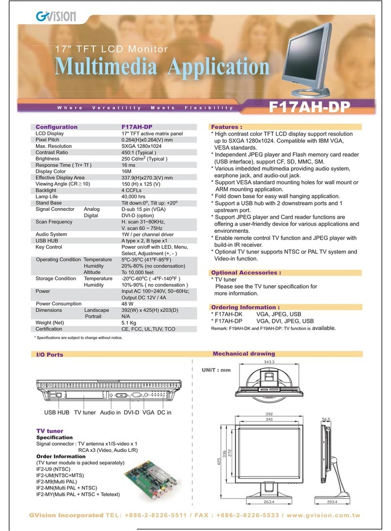 GVision F17AH-D User manual